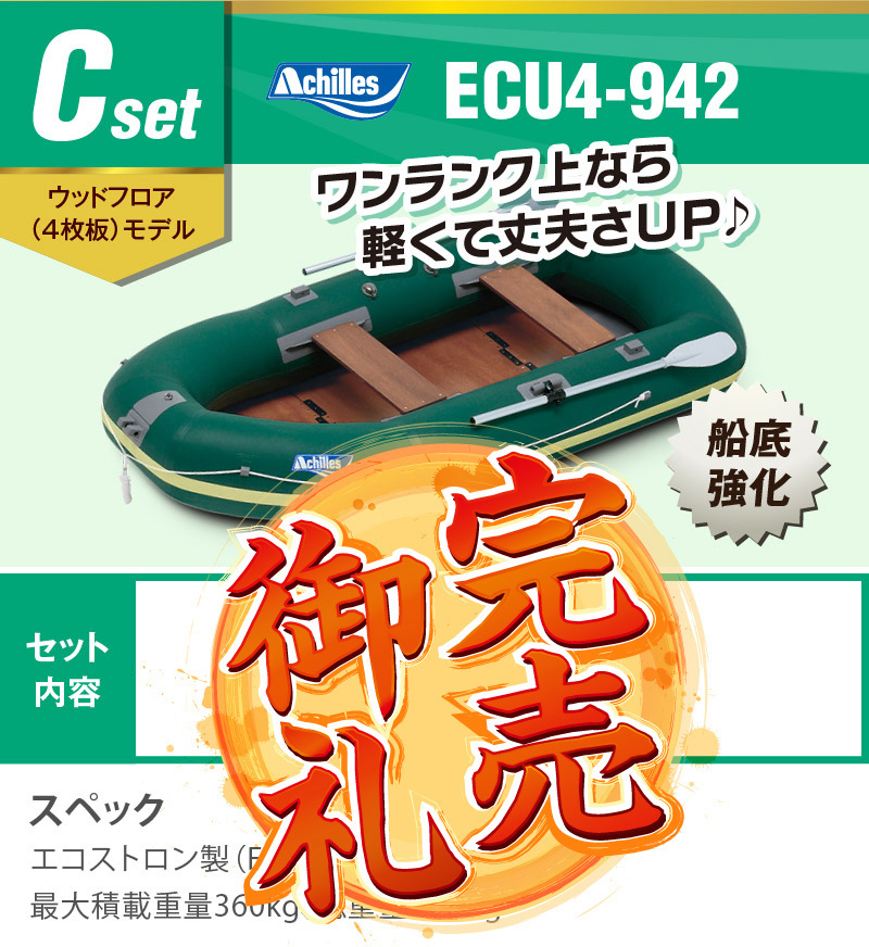 「ローボートスペシャル Cセット」完売