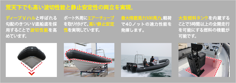 荒天下でも高い波切性能と静止安定性の両立を実現。