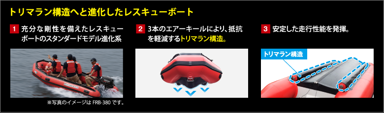 サーフレスキューから、市街の洪水救助など様々な救難・救護活動に対応可能。